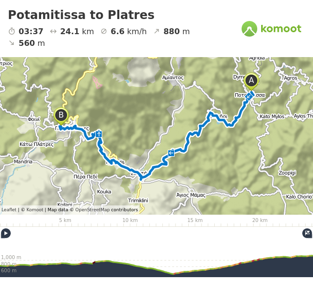 Route: Potamitissa to Platres